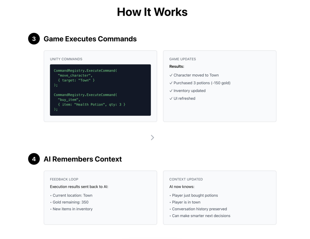 AgentCore – AI Game Command Framework