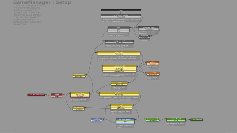 Kits For Playmaker Et