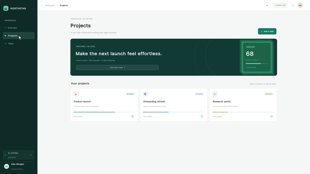 Cascade : UI Toolkit Animation, Tweens & Transitions