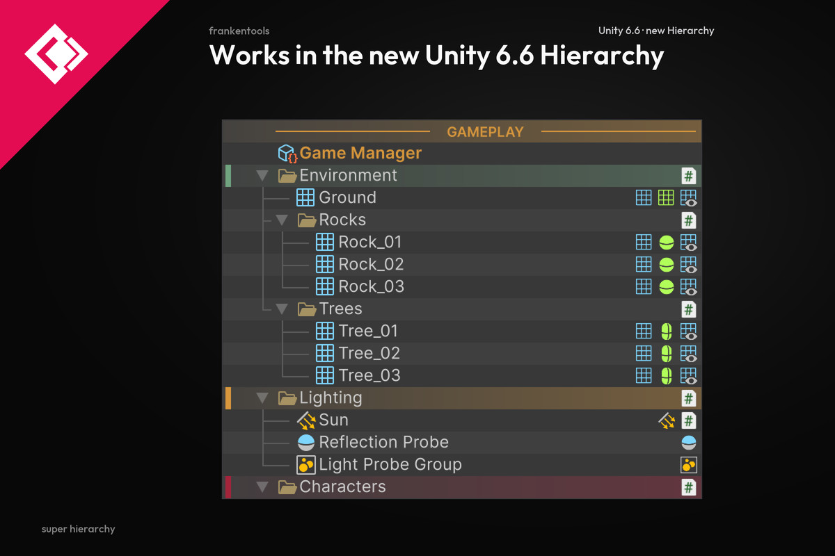 Super Hierarchy