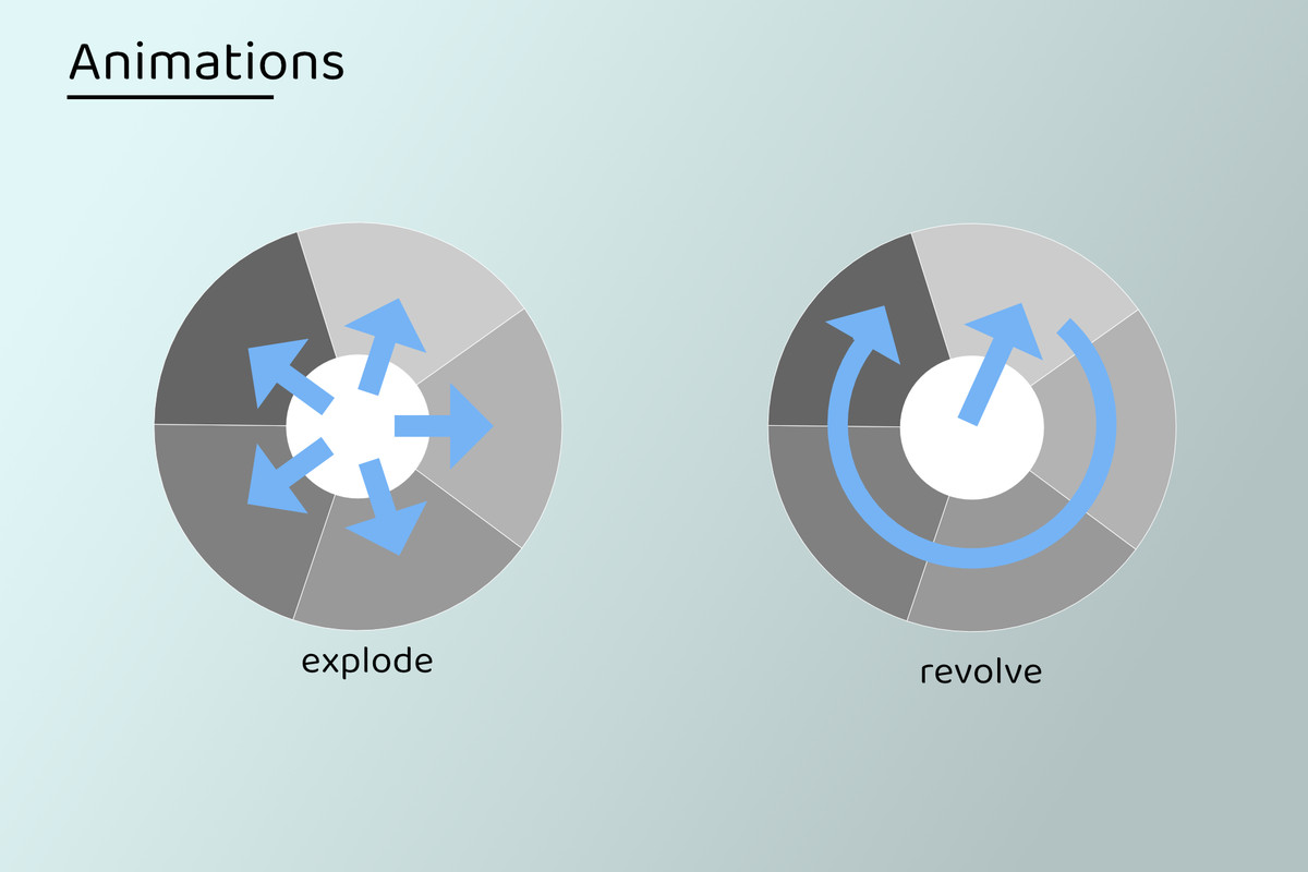 Radial Menu (UI Toolkit)