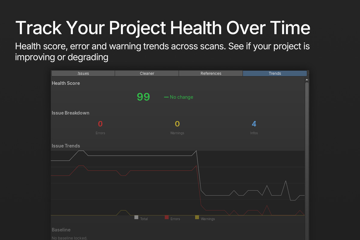 Sentinel - Project Health, Issue Scanner & Asset Cleaner