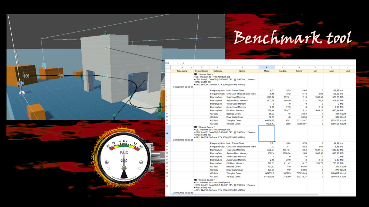 Debug Toolkit - In-Game Console
