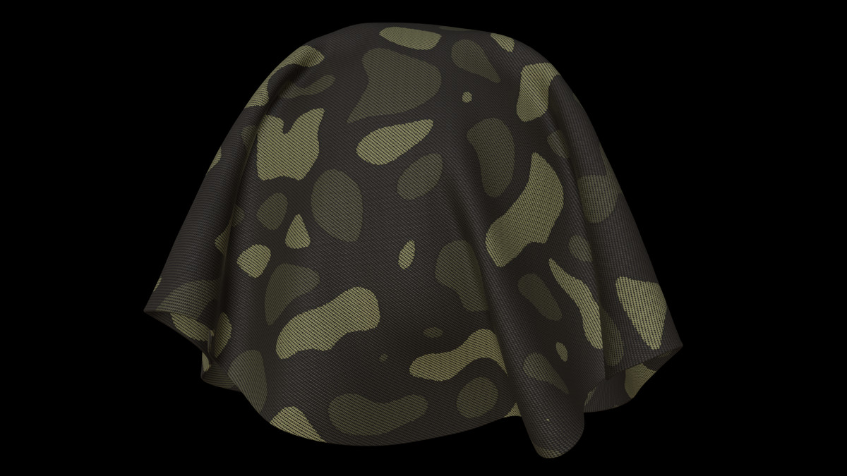 Military Camouflage Fabric Material Pack