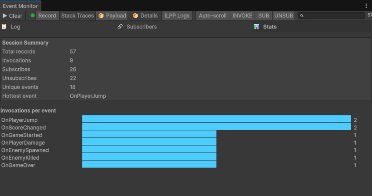 Event Monitor