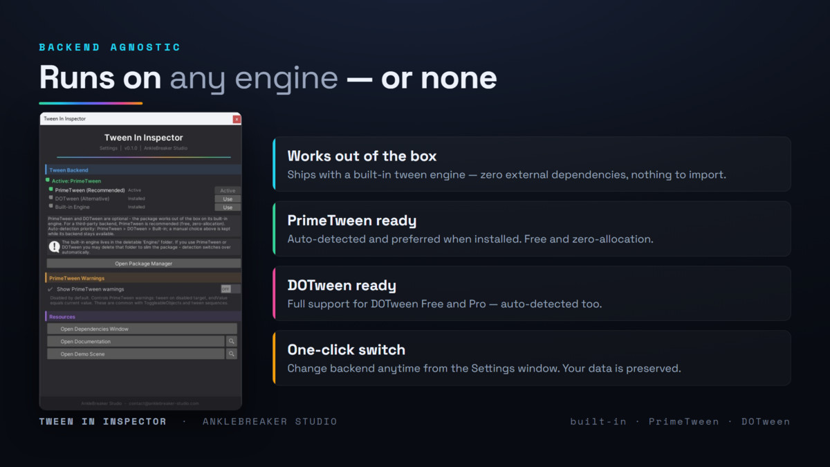 Tween In Inspector
