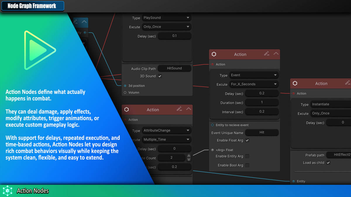 Master Combat Core – Visual Node Graph Framework