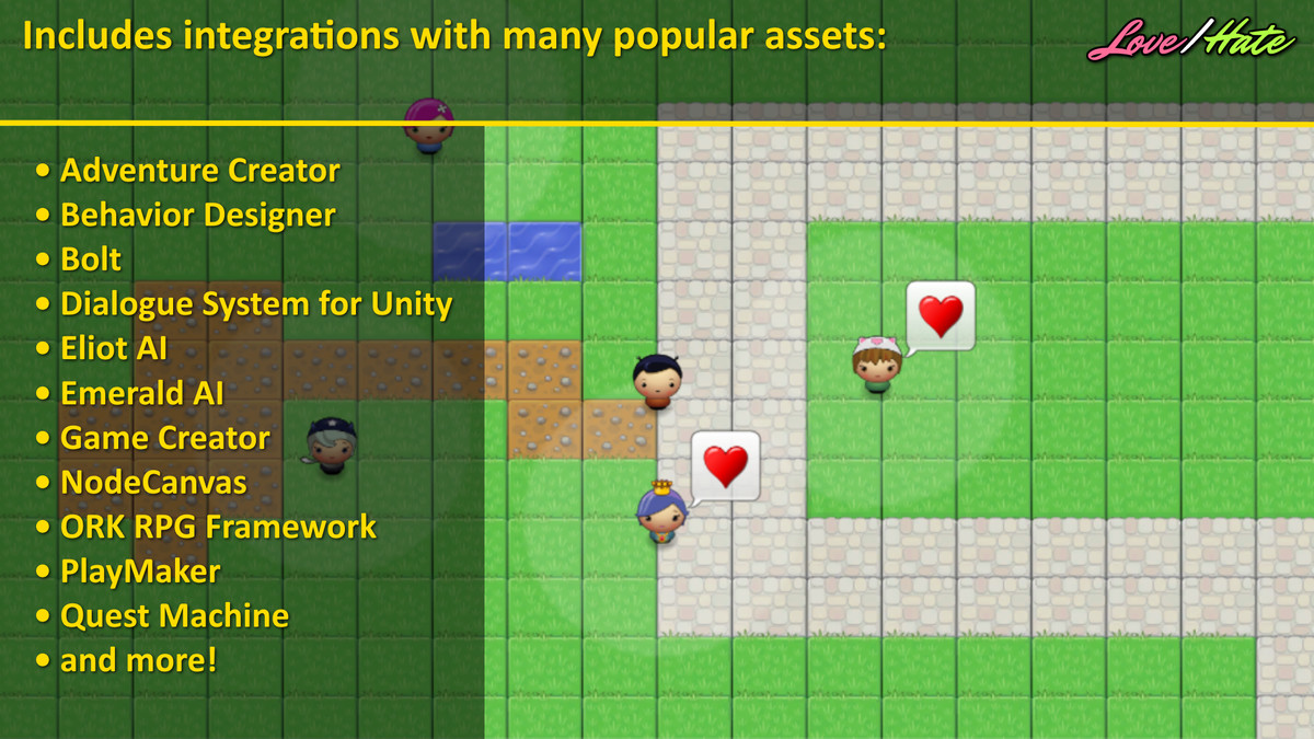 Pixel Crushers Narrative Bundle: Dialogue System, Quest Machine, Love/Hate