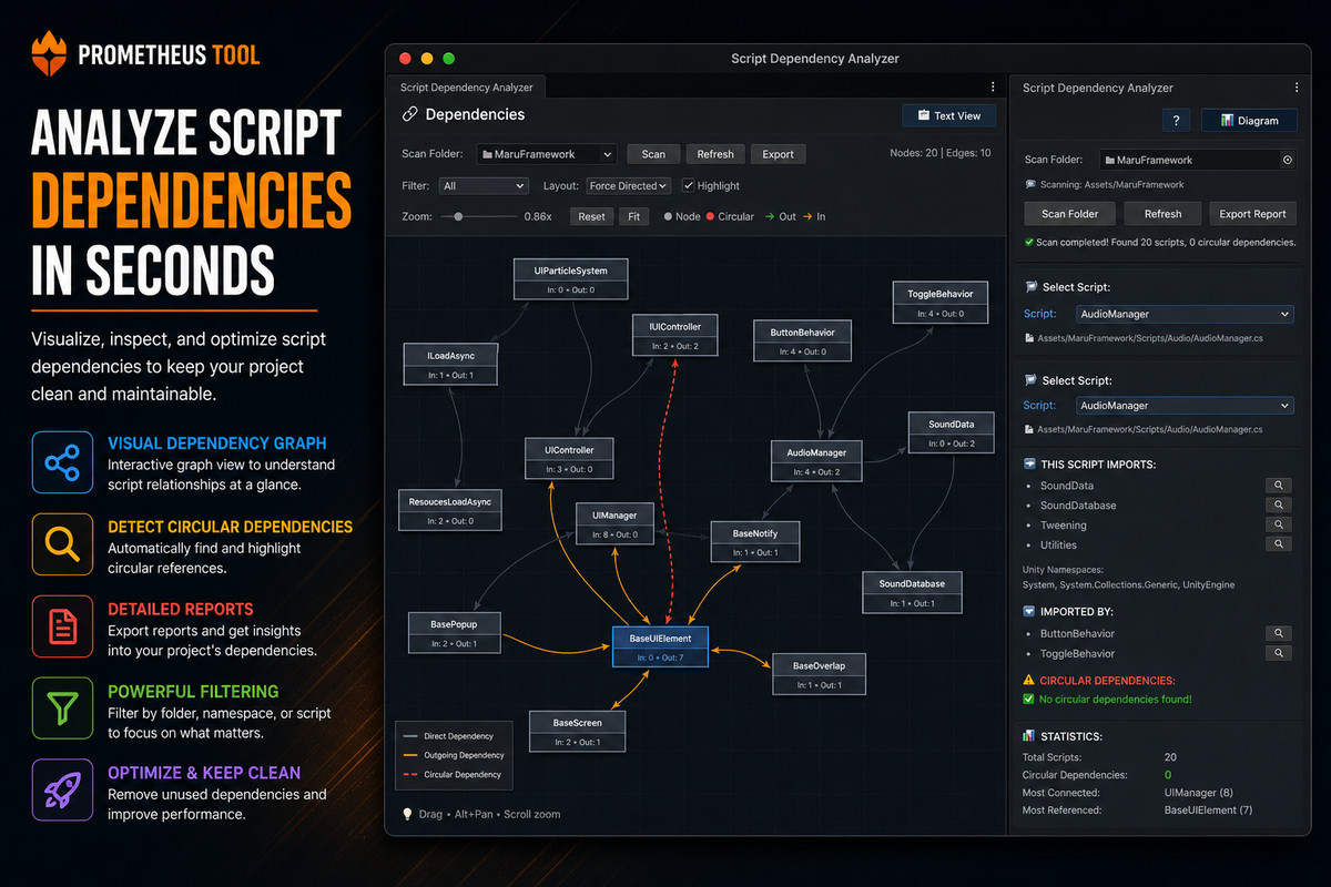 Prometheus Tool Keyfeatures Prometheus ToolKits