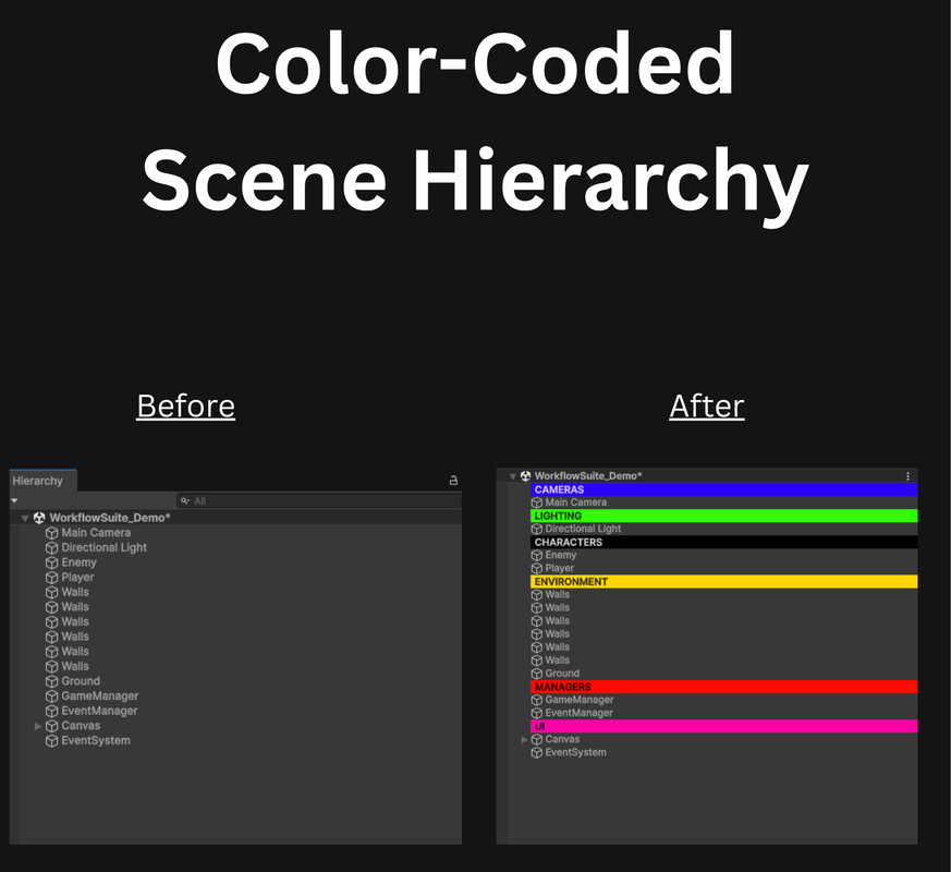 Editor Workflow Suite