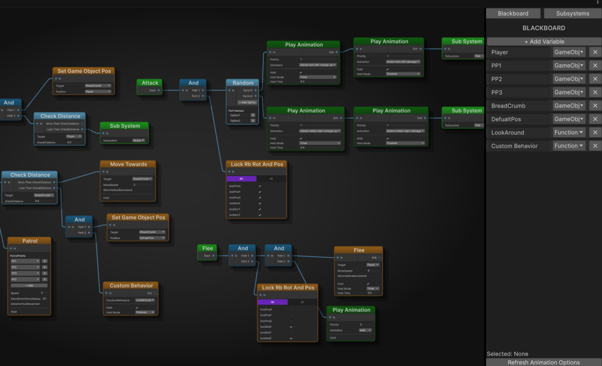 Intuitive AI Behavior Graph