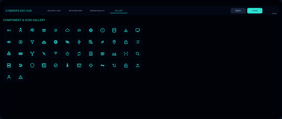 CyberOps SOC HUD – Security Operations UI Kit