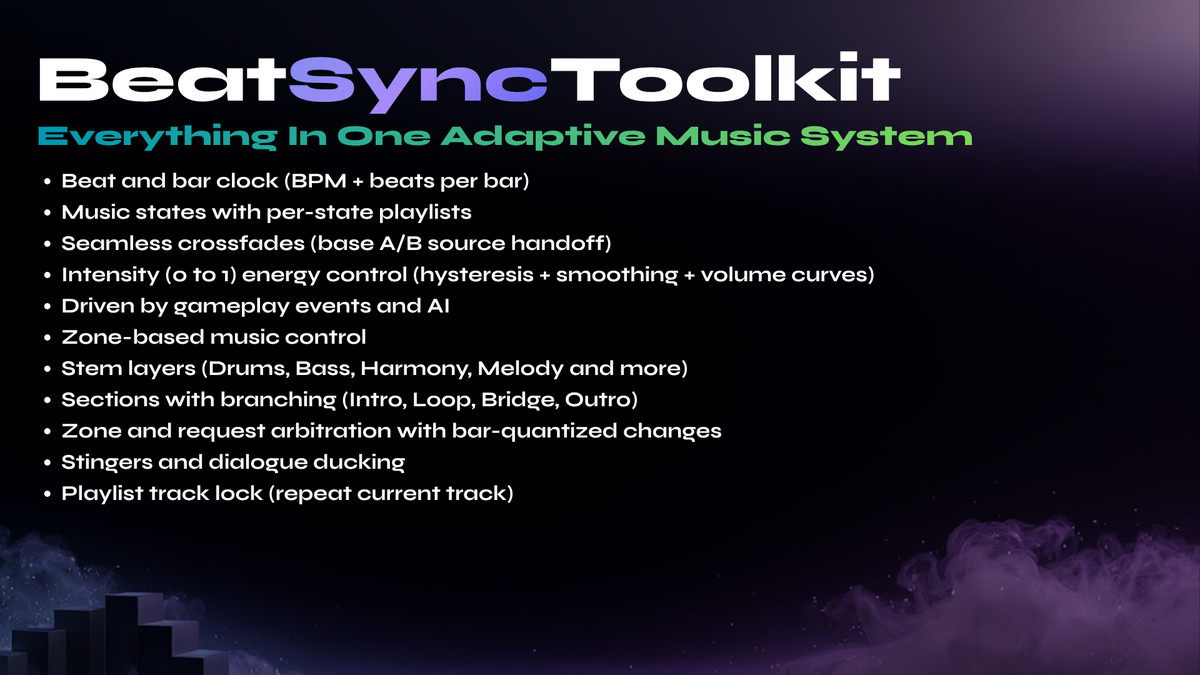 BeatSyncToolkit: Pro