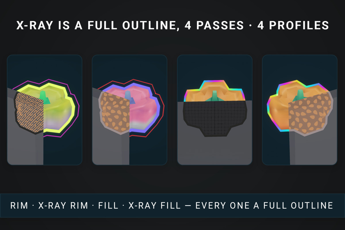 Keyline — Outlines, Highlights & X-Ray (URP & HDRP)
