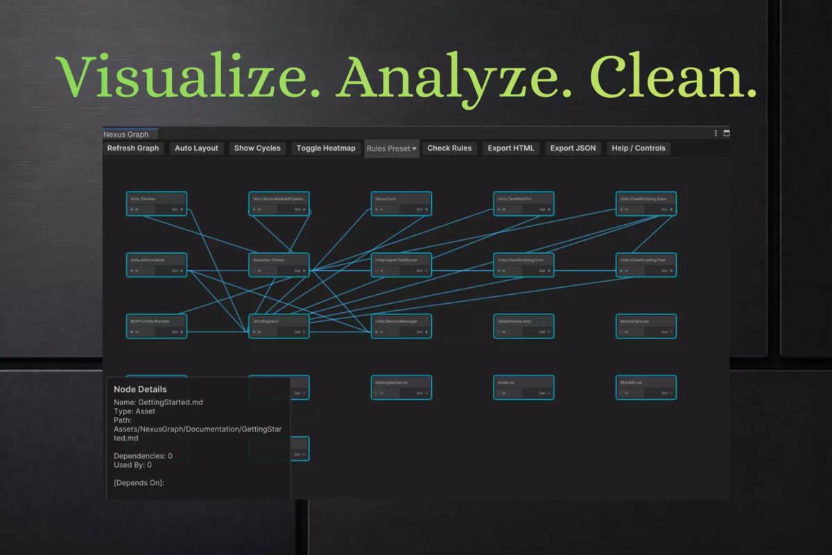 Productivity Toolkit – 4 Essential Developer Tools