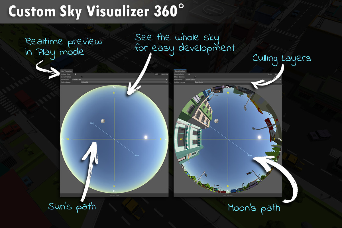 Advanced, Lightweight Day–Night & Seasonal Sky System