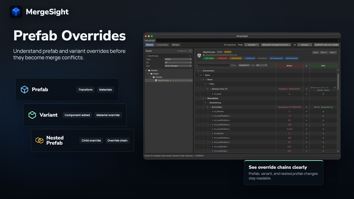 MergeSight: Review & Merge for Unity Assets