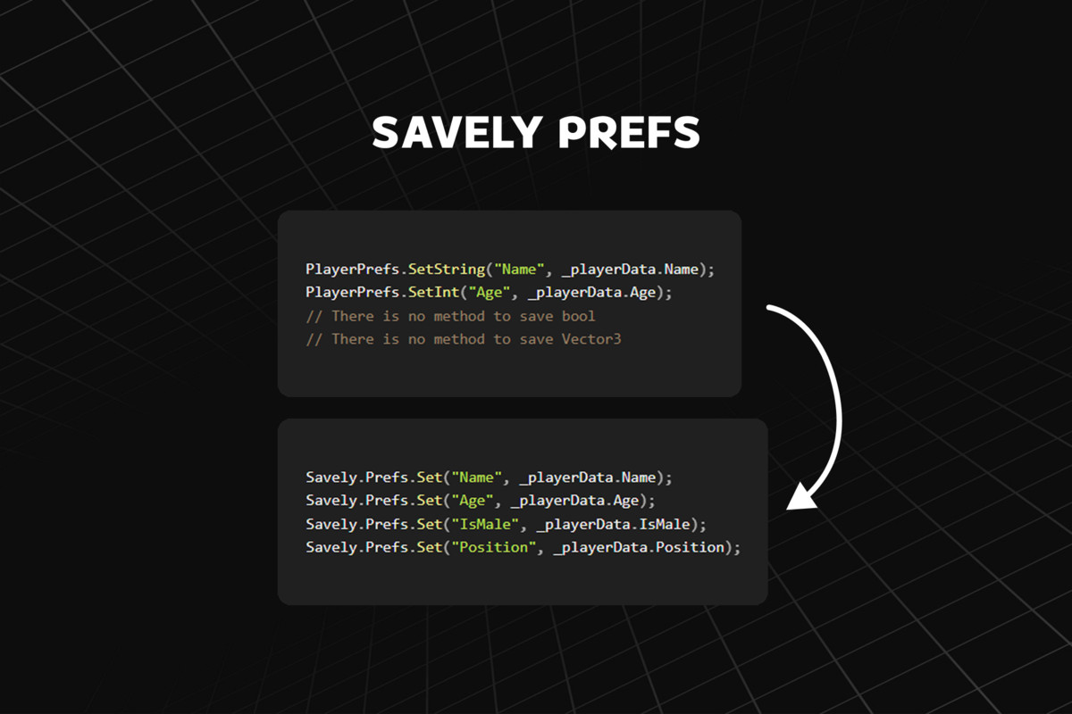 Savely - Flexible JSON, Binary & Encrypted Save System