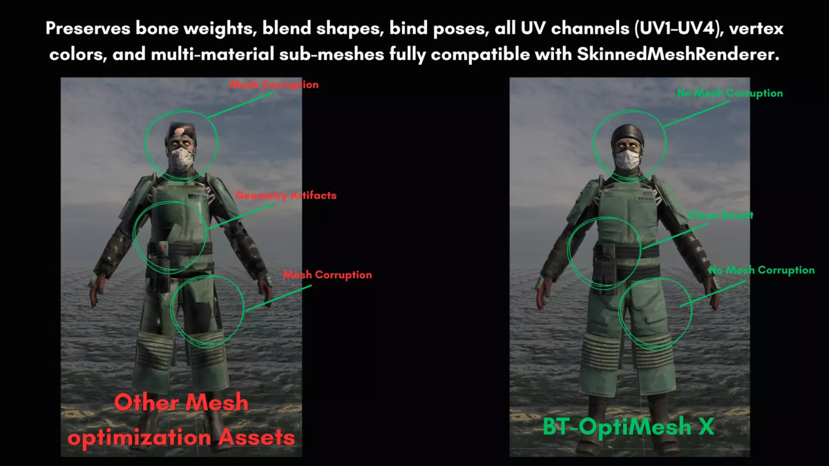 BT-Ultimate Mesh Tools Bundle: Optimize, Edit, Paint & More ! All-in-one