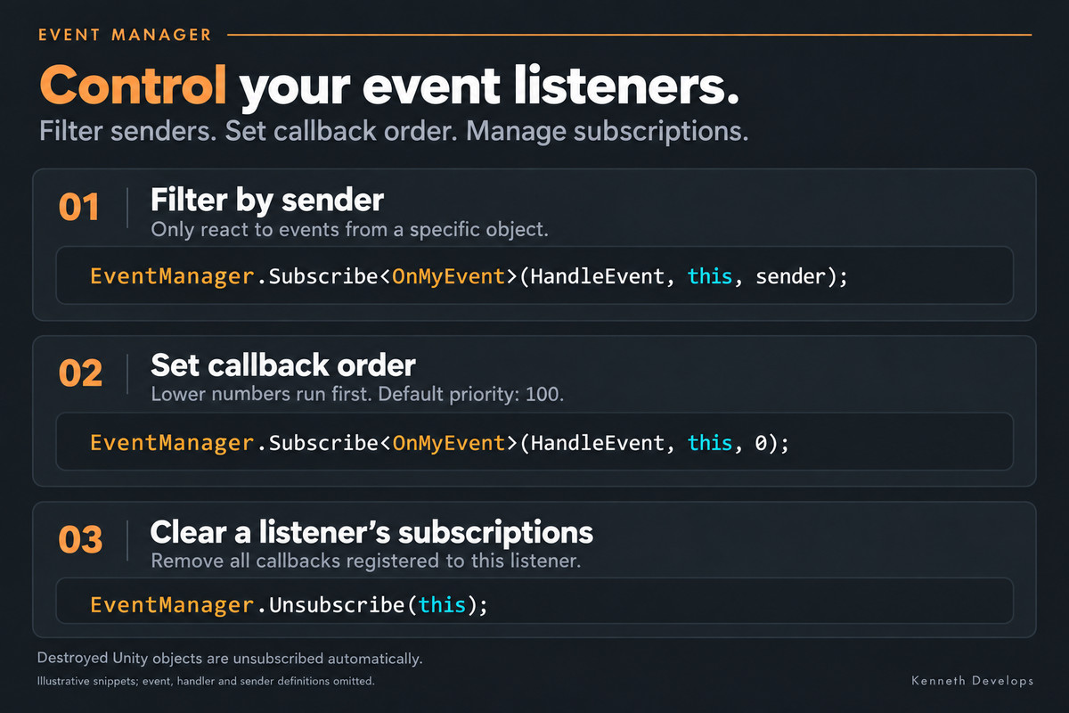 Event Manager – Typed C# Events & One-Line API