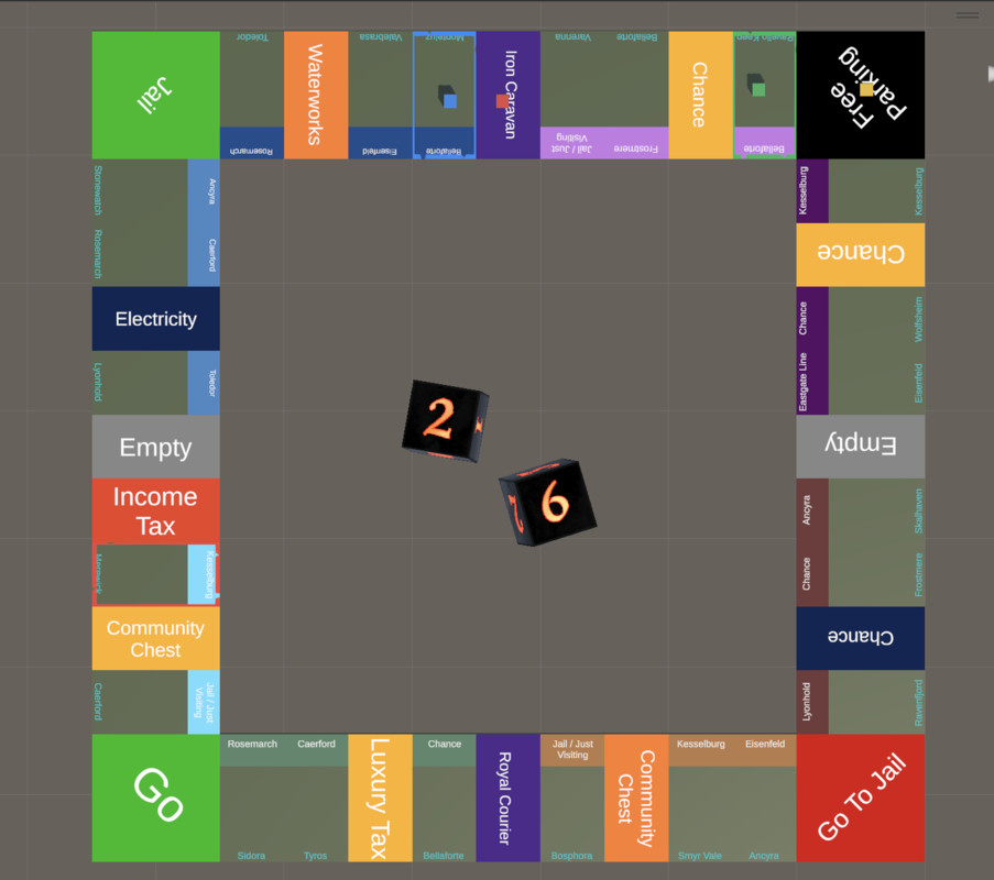Pixit Multiplayer Oligopoly