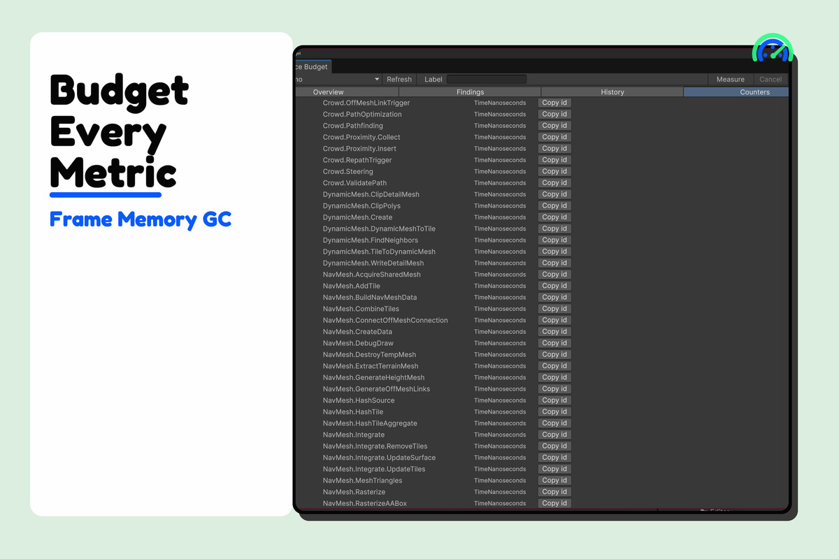 Runtime Performance Budget CI