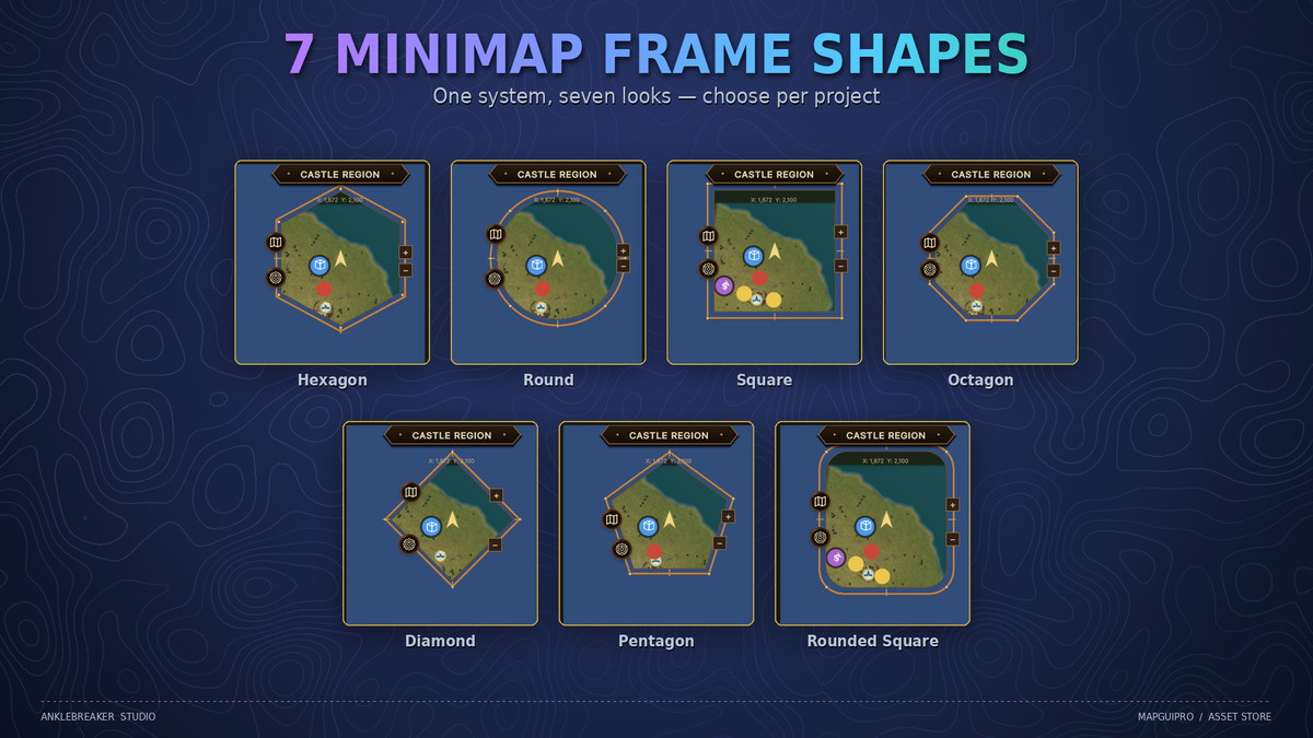 Map GUI Pro - Minimap, Map & Compass