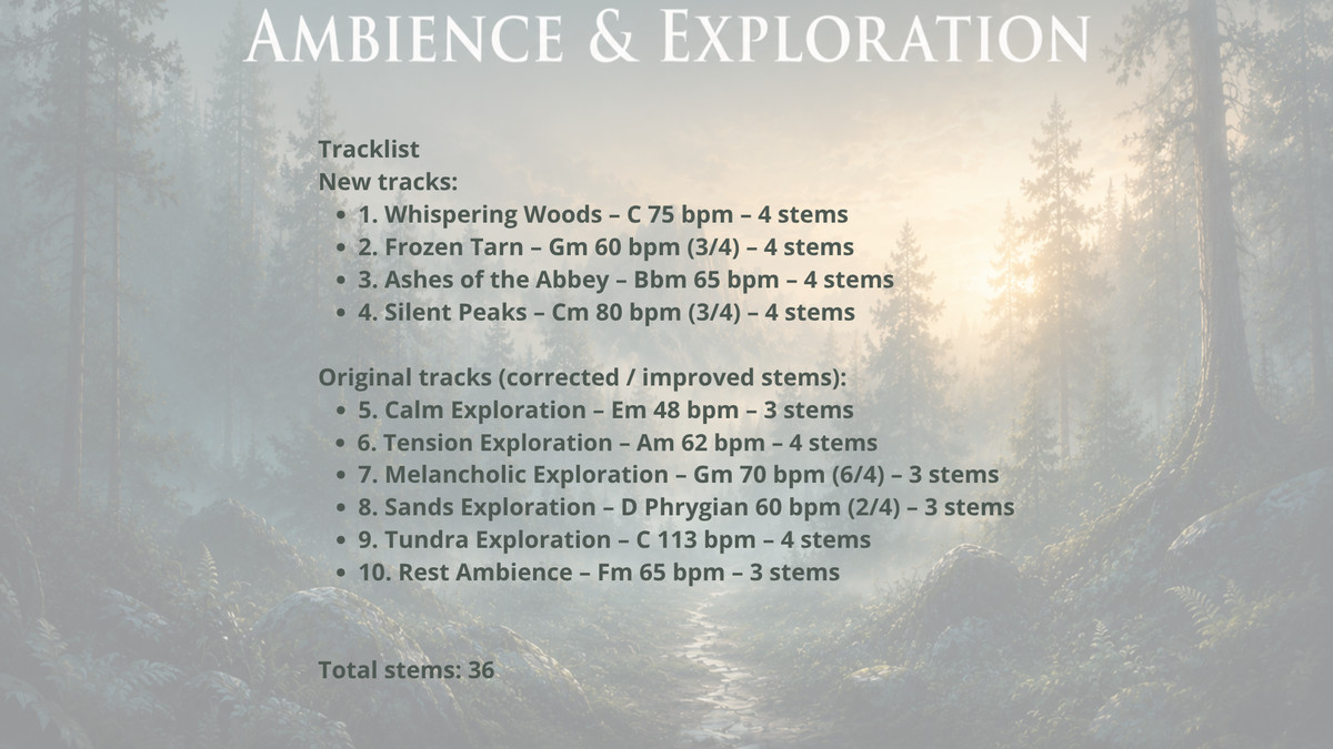 Ambience & Exploration: Emotional States Pack