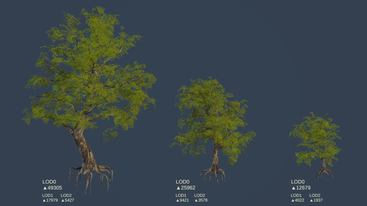 Retro Pixel Forest Set