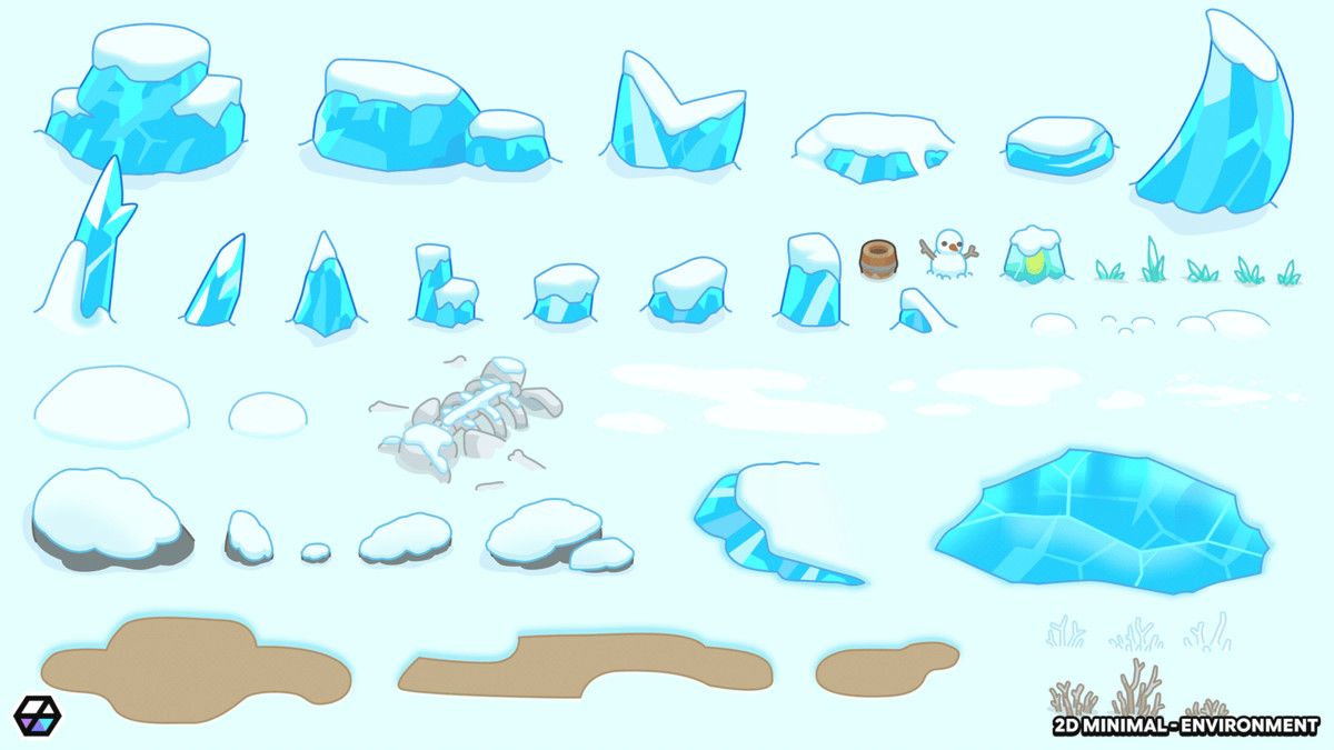 2D Minimal - Environment 2