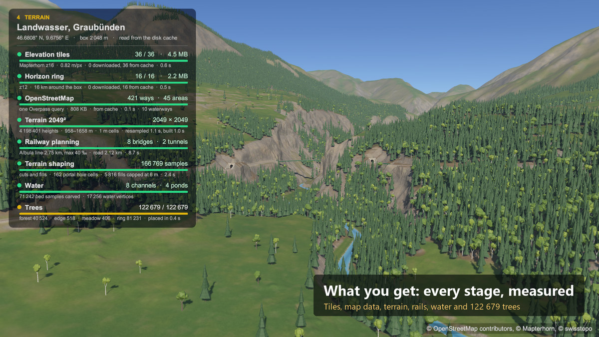Real Earth Planet - Real-World Terrain, Roads & Railways Generator
