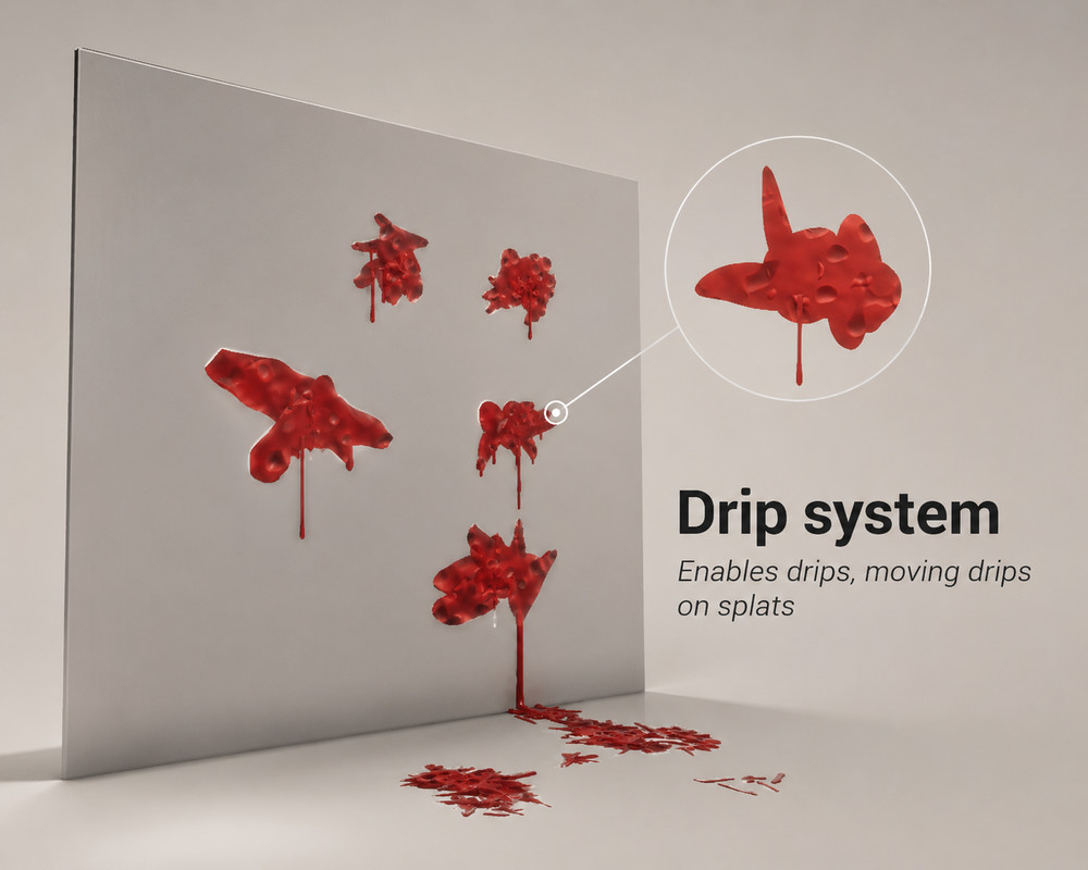 SplatterFX - Impact & Splatter System