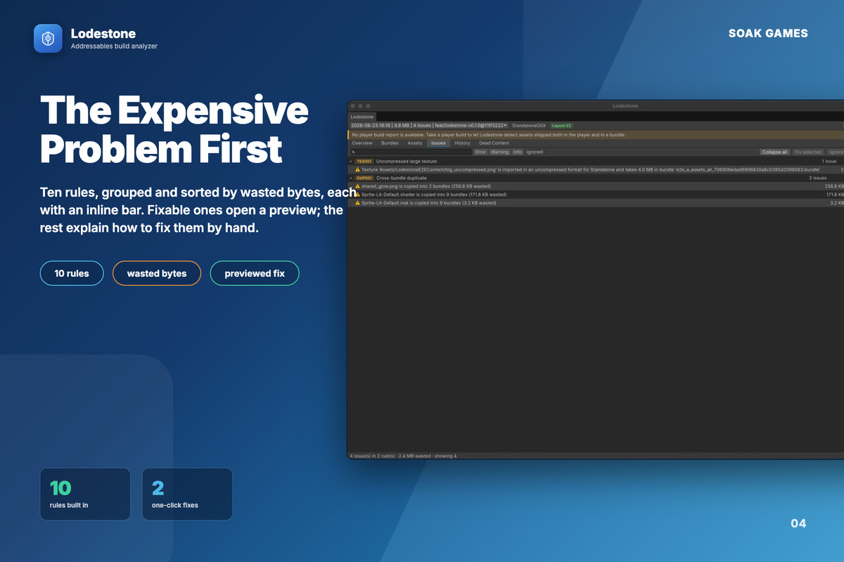 Lodestone - Addressables Analyzer: Build Size, Duplicates & CI