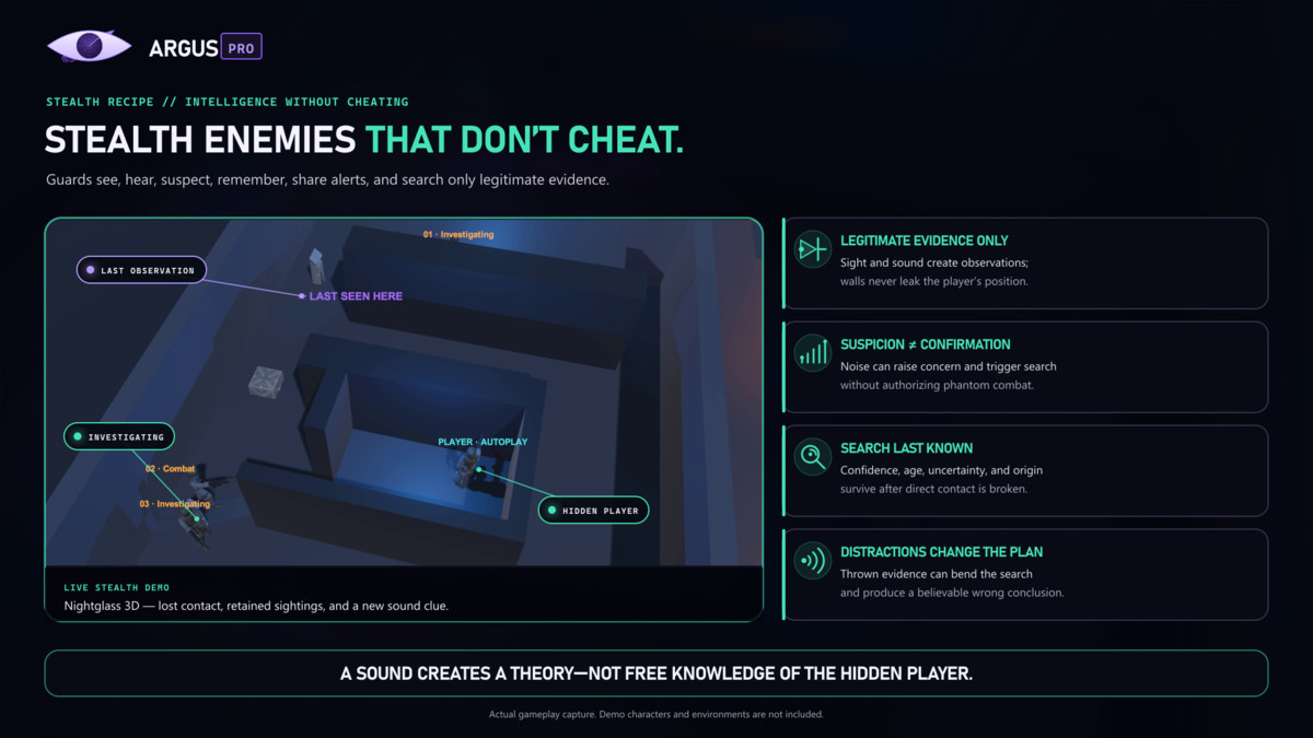 Argus Pro – Intelligent Enemy AI
