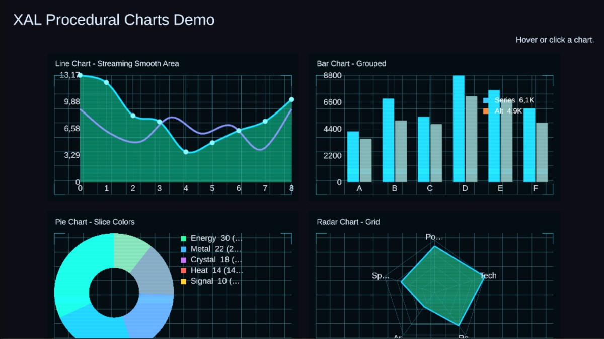 XAL: Ultimate UI Graph & Chart Tool
