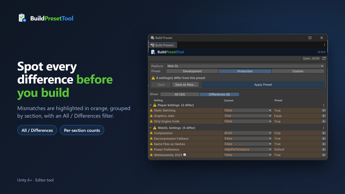 BuildPresetTool