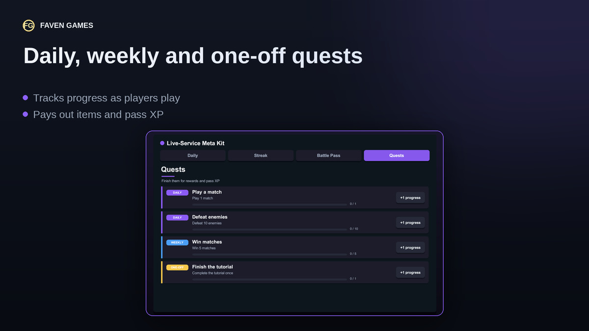 Live-Service Meta Kit: Daily Rewards, Battle Pass & Quests
