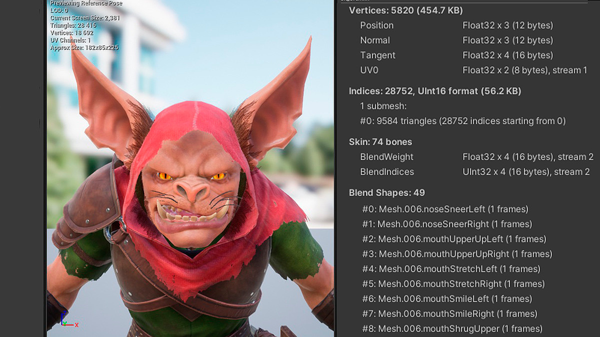 Gremlin