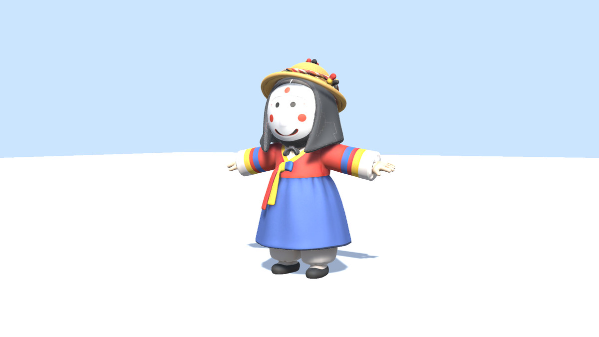 Korean Mask Dance Characters