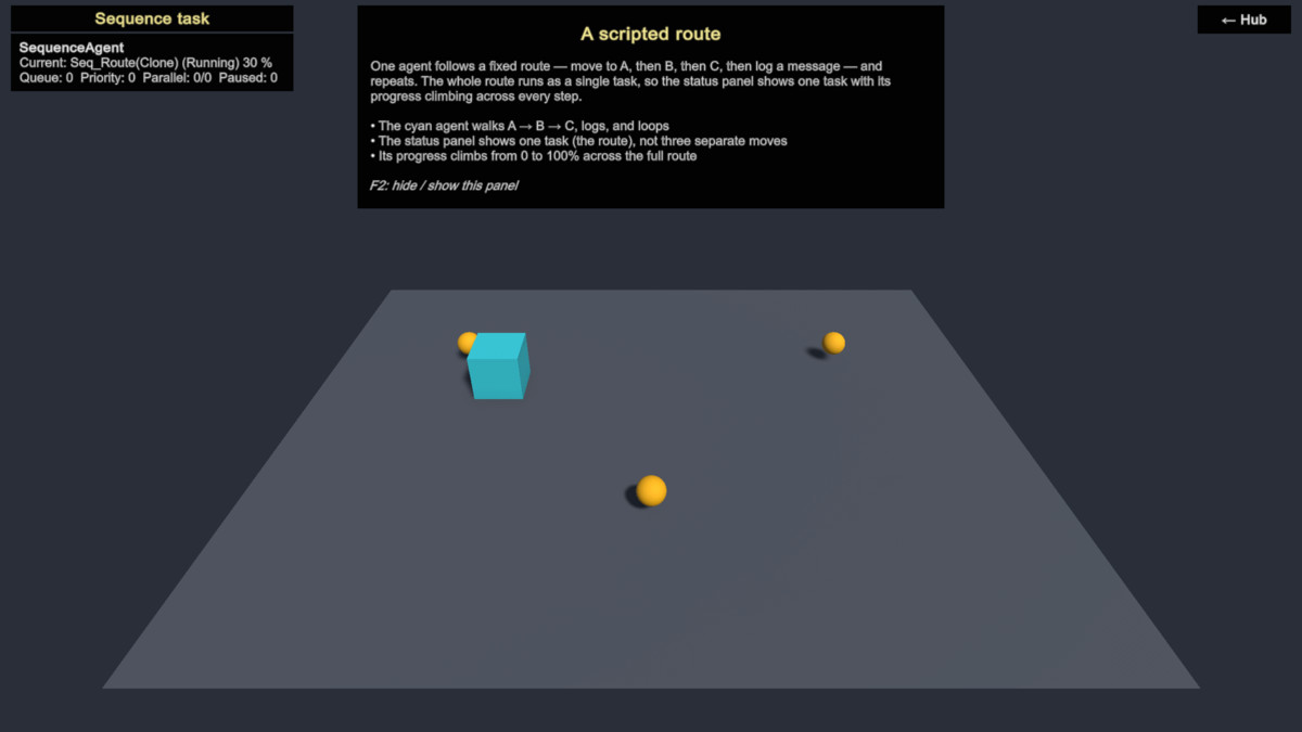 NPC & AI Task System — Priority Queue Scheduler