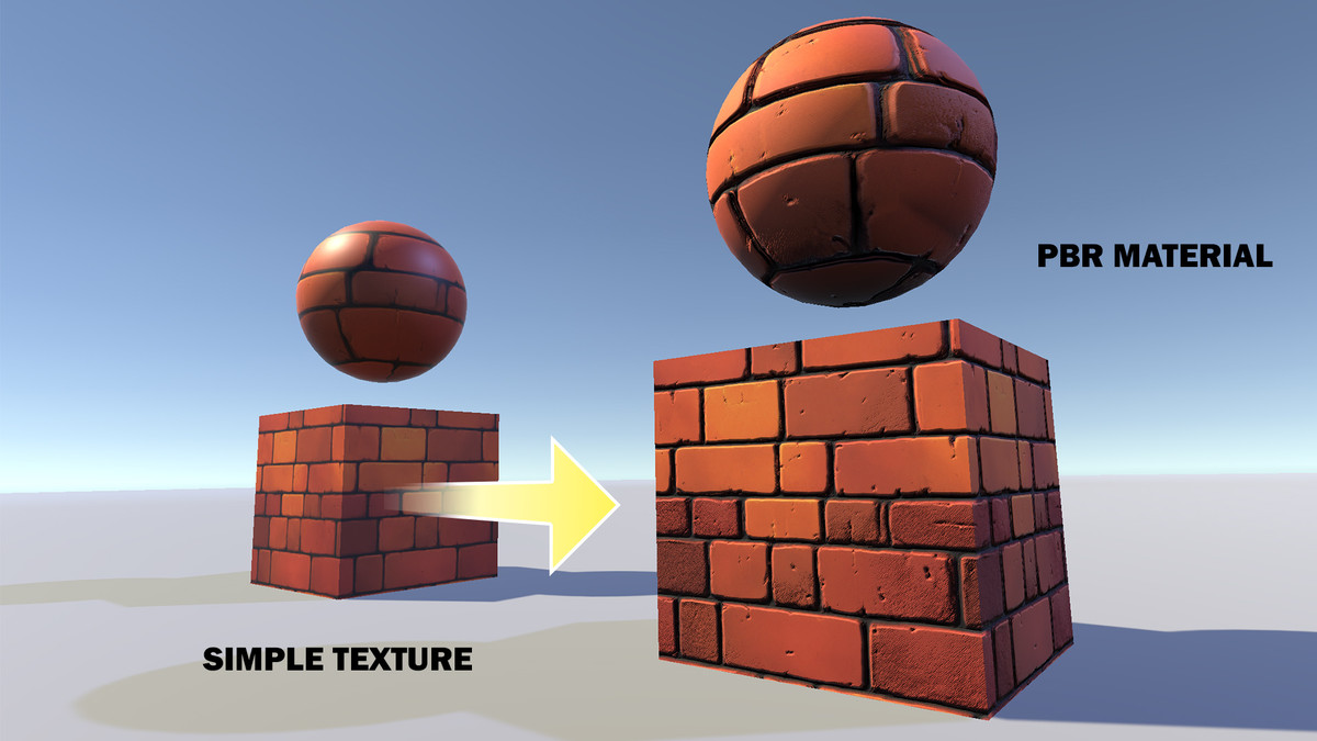 X2 PBR - Texture to Material