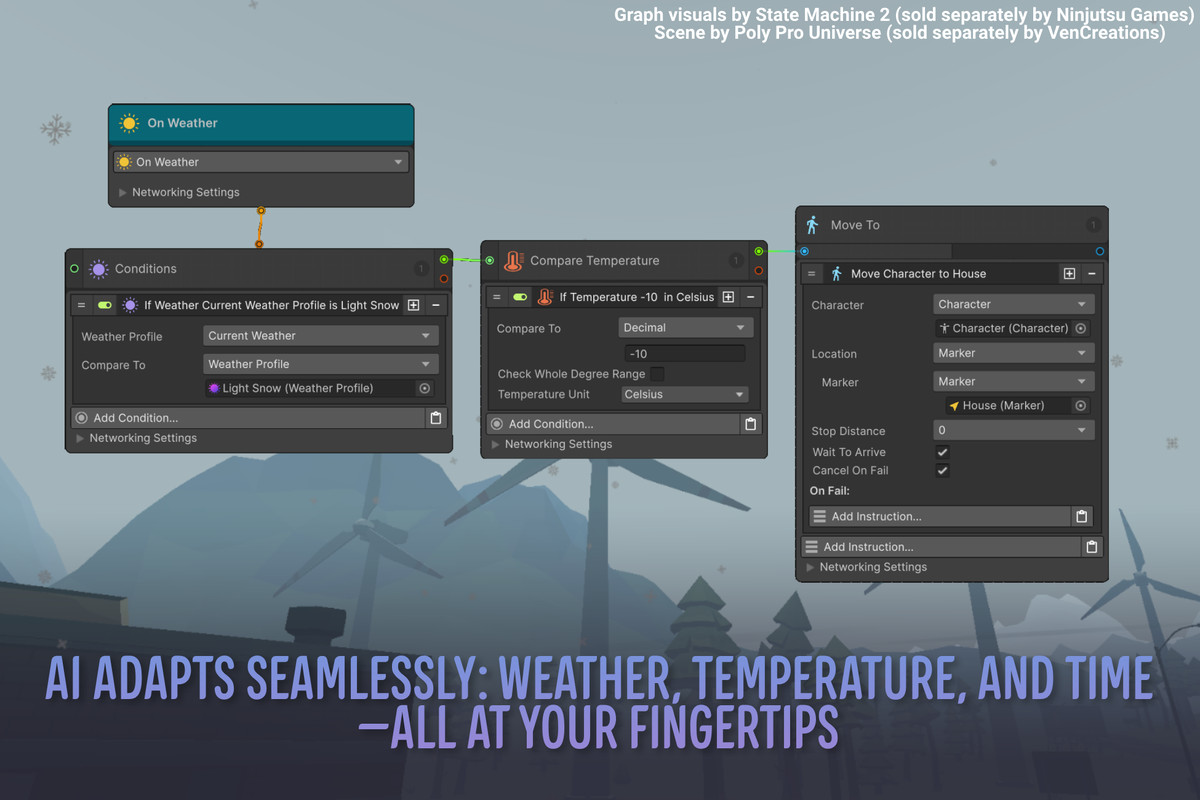 Visual Scripting Bundle for Game Creator 2