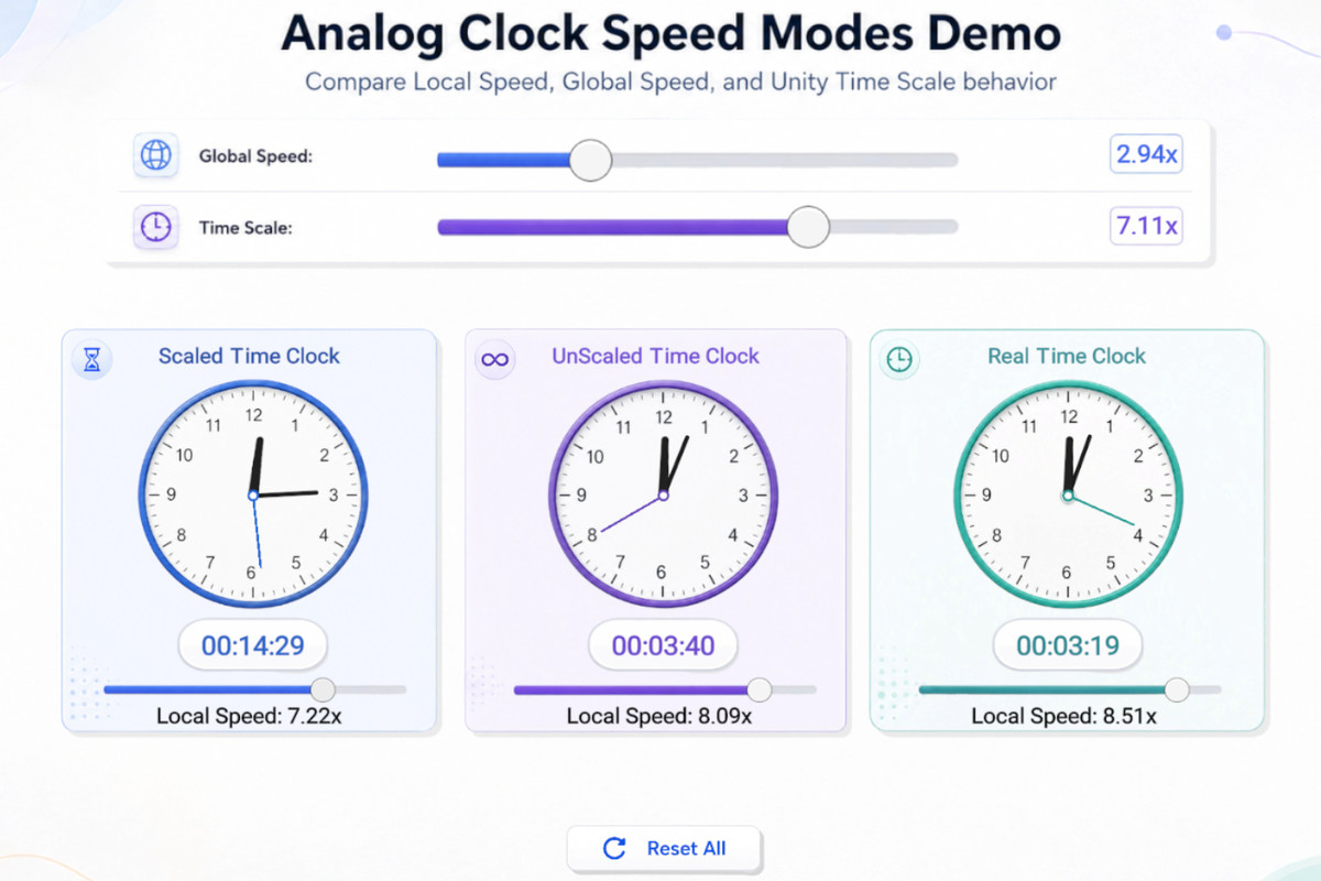 Ultimate Time Management System: Timers, Save & Offline Progress