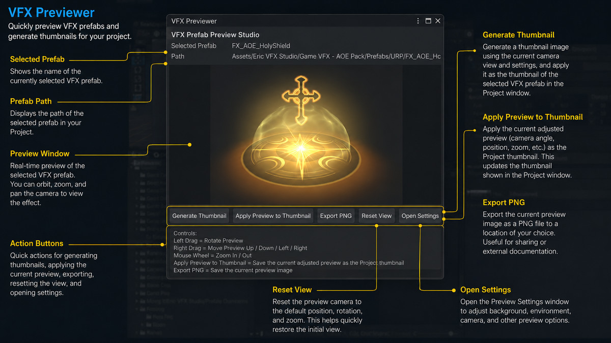 VFX Prefab Preview Studio - Instant preview, Custom thumbnails, Export PNG