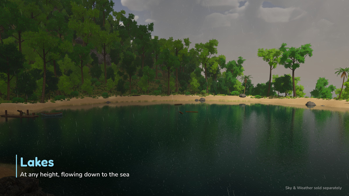 Drop-In Water — Realistic URP System