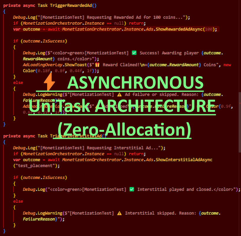 Monetization Orchestrator: Async Ads, IAP & LiveOps.