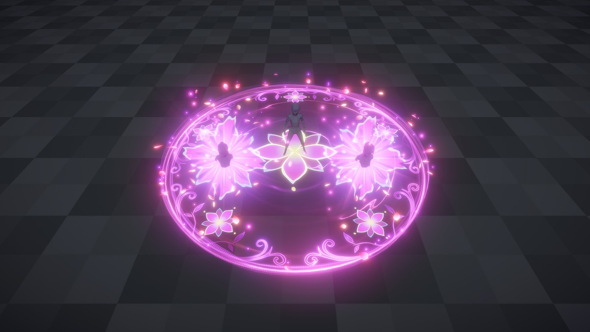 VFX Aura Status Effect