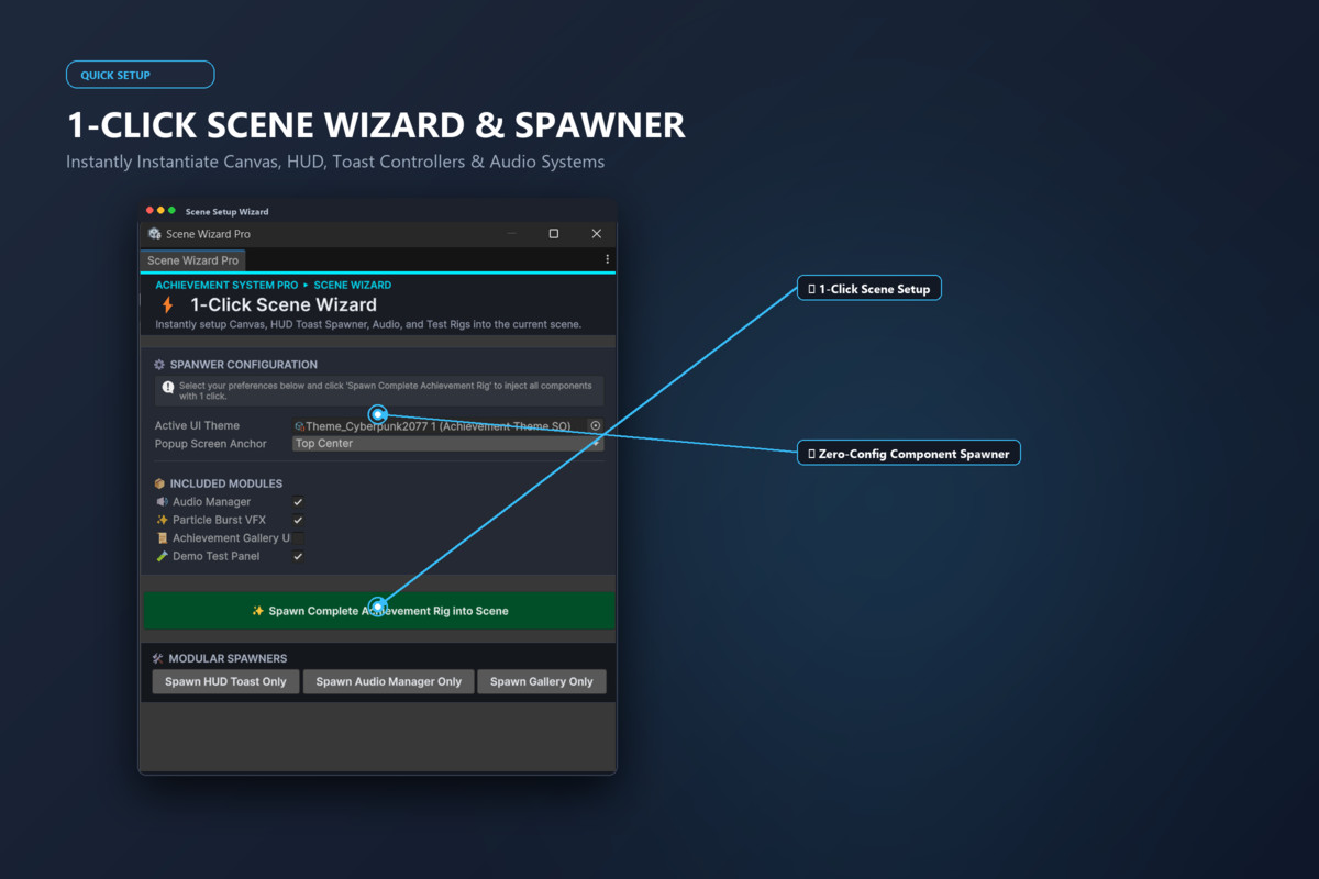 ACHIEVE PRO - Ultimate Progression, Quest Tree & Achievement Engine