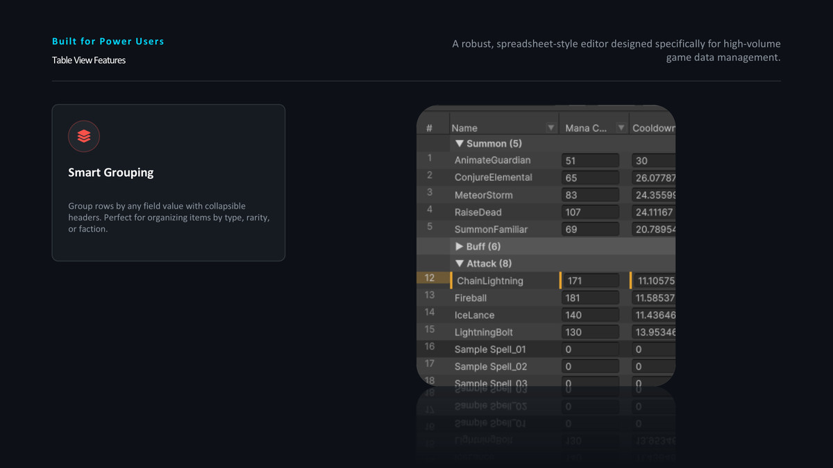 Game Data Workbench Core – Table-Based Data Editor for Unity