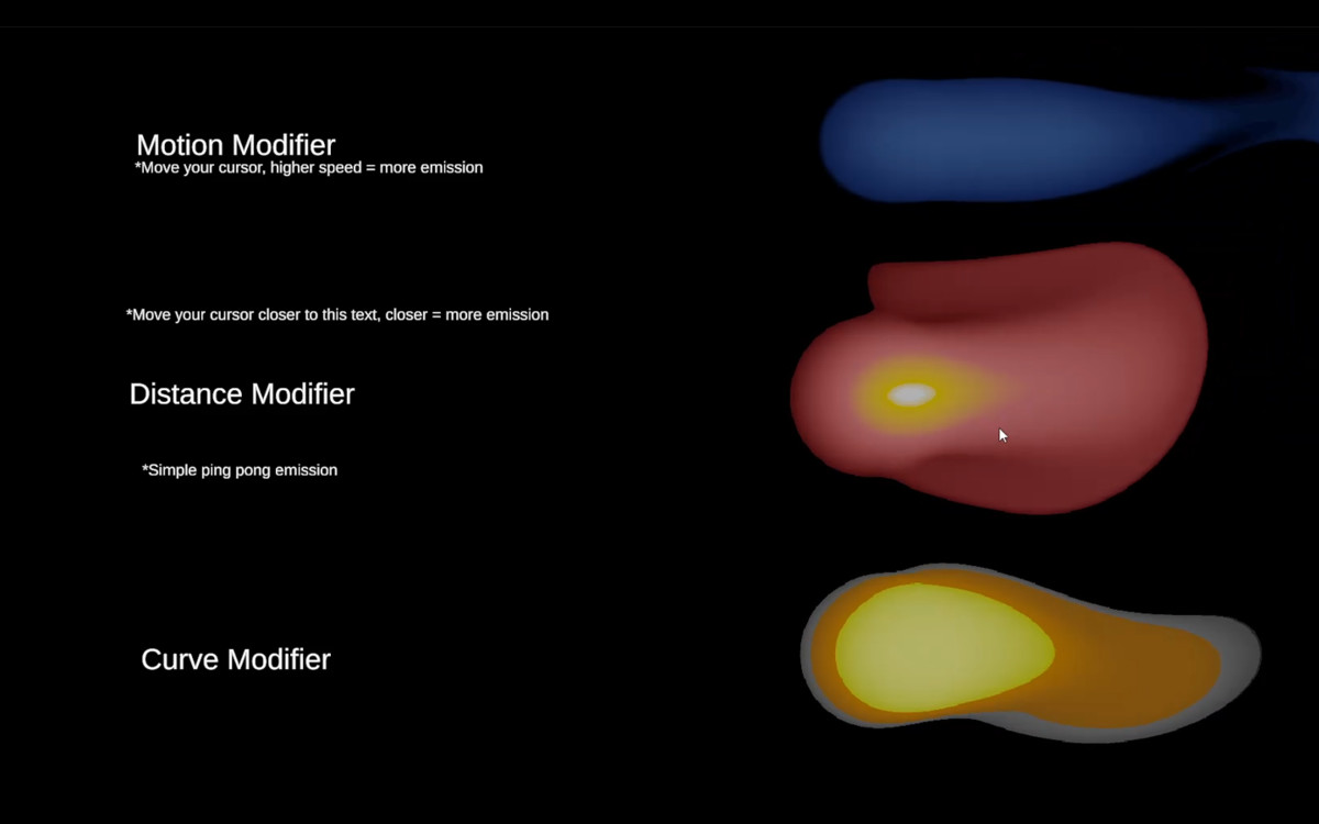 Fluid Dynamics - 2D Fluid Simulation.